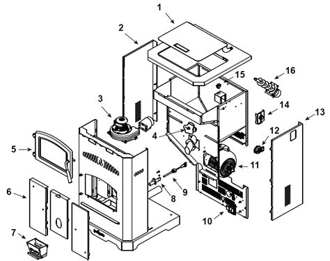 pelpro pellet stove parts|pelpro 120 pellet stove parts.